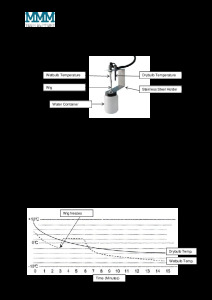 Wet- and Drybulb Sensor Manual EN